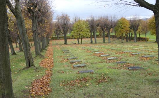 Obsah obr�zku tr�va, venku, obloha, hrobObsah generovan� pomoc� AI m��e b�t nespr�vn�.